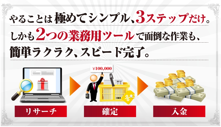 仕入王 3ステップ